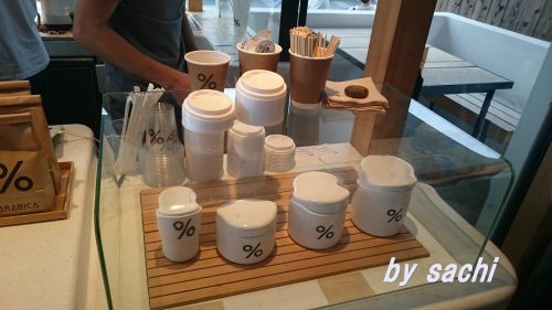 京嵐山アラビカコーヒー Arabica Kyoto アラビカキョウト 京都２号店 50代主婦の素敵なくらしのエッセンスブログ